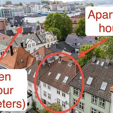 & Quiet By Bryggen - Norwegians Minimum Age 25